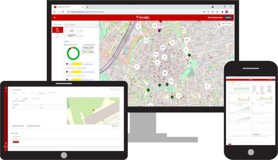 Various pages, such as the map of the IoTree service platform on a desktop, a tablet and a mobile phone.