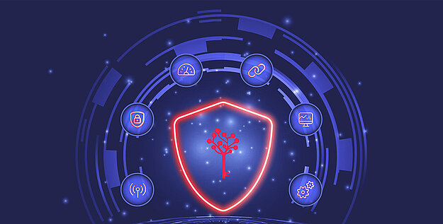 Die Grafik zeigt das IoTree Logo mit einem animierten PHYSEC Baum in der Mitte und 6 Icons mit Sicherheitssymbolen drumherum