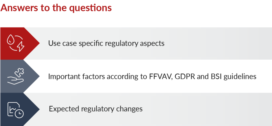 Answers to the questions: Use case specific regulatory aspects, Important factors according to FFVAV, DSGVO and BSI guidelines, Expects regulatory changes