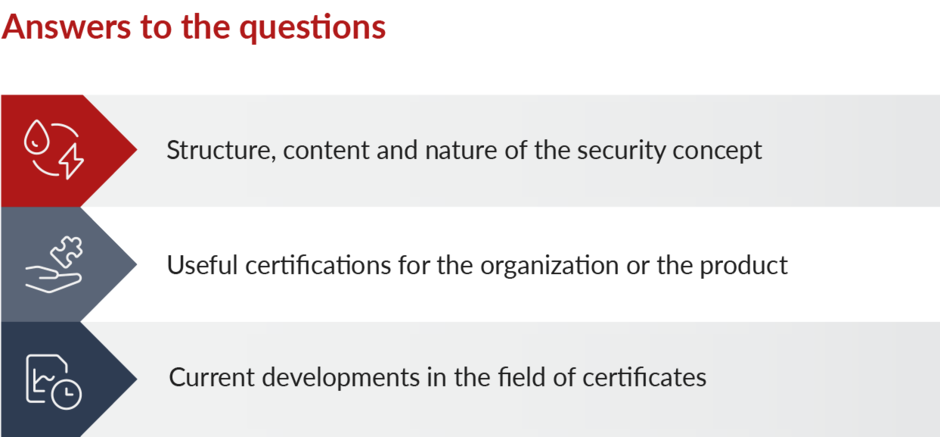 Answers to the questions: Structure, contents and way of the security concept, Useful certifications for the organization or the product, Current developments in the field and certificates